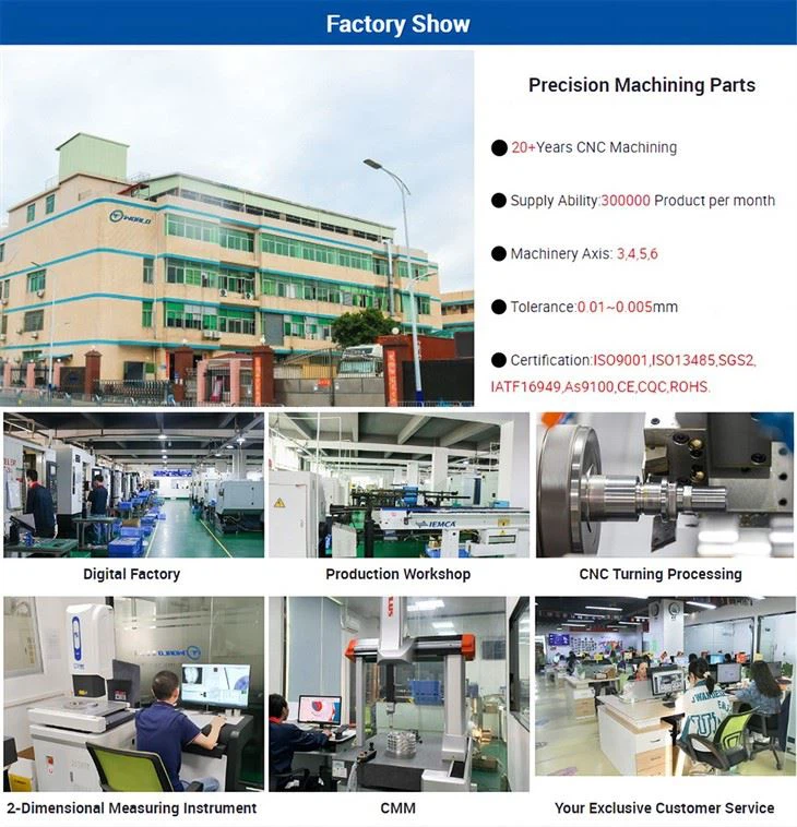 Manufacture Aluminum Parts